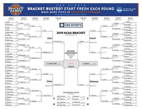 2019 march madness bracket results|march madness bracket 2019 free printable.
